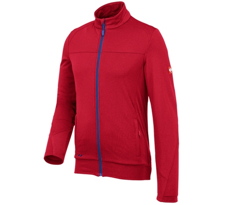 https://cdn.engelbert-strauss.at/assets/sdexporter/images/DetailPageShopify/product/2.Release.3130350/FIBERTWIN_clima-pro_Jacke_e_s_motion_2020-33693-2-637822367716529258.png