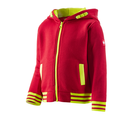 https://cdn.engelbert-strauss.at/assets/sdexporter/images/DetailPageShopify/product/2.Release.3102920/Hoody-Sweatjacke_e_s_motion_2020_Kinder-136223-1-637720664960847738.png