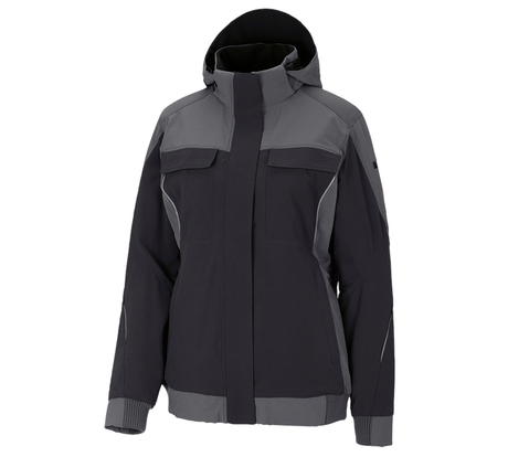 https://cdn.engelbert-strauss.at/assets/sdexporter/images/DetailPageShopify/product/2.Release.3131530/Winter_Funktions_Jacke_e_s_dynashield_Damen-115349-0-636367603117180514.png