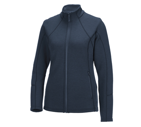 https://cdn.engelbert-strauss.at/assets/sdexporter/images/DetailPageShopify/product/2.Release.3120390/e_s_Funktions_Sweatjacke_melange_Damen-136157-0-636667426506133356.png