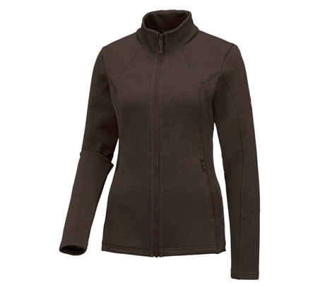 https://cdn.engelbert-strauss.at/assets/sdexporter/images/DetailPageShopify/product/2.Release.3120390/e_s_Funktions_Sweatjacke_melange_Damen-56836-0-636602362420805530.png